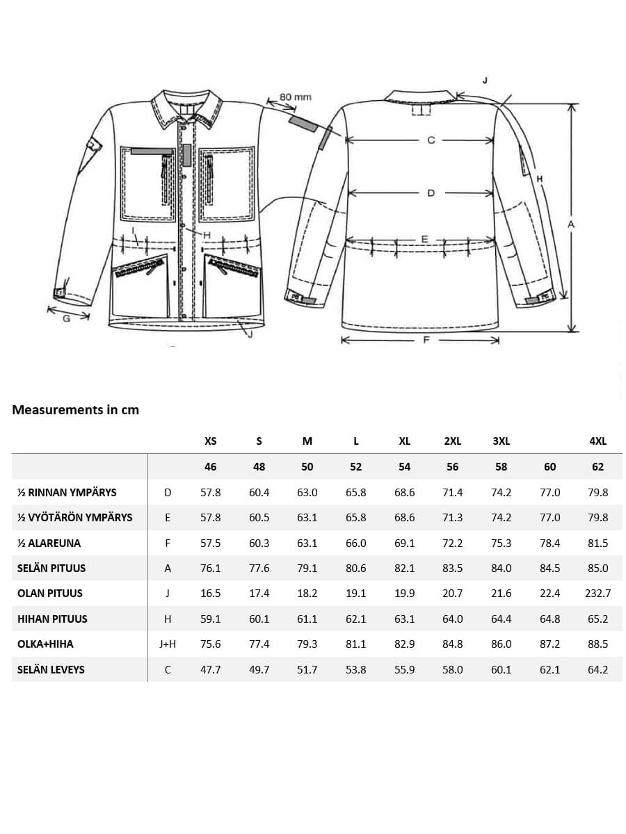Finnish military M05 Camouflage jacket, M05 woodland pattern – ORIGOPRO