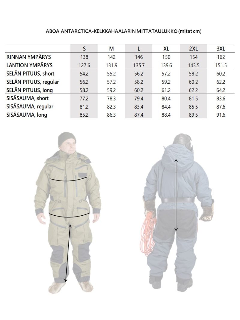ABOA ANTARCTICA COVERALL  Petrol Gray